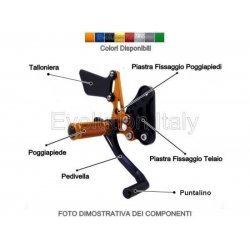 Pedane Arretrate Racing per TRIUMPH SPEED TRIPLE 765 RS 2017-2022